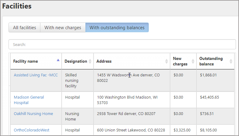 Facilities with outstanding balances tab shows a list of facilities that have been invoiced but not yet paid.